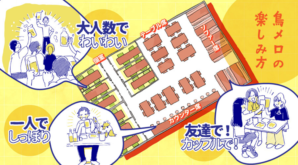 利用シーン